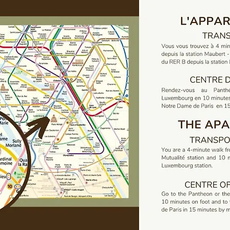 Διαμέρισμα 1 Bedroom#2 Pers#saint Germain#pantheon#sorbonne *